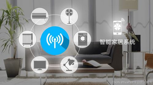 梦想之家 AI技术赋能家居，网络技术服务重塑生活空间